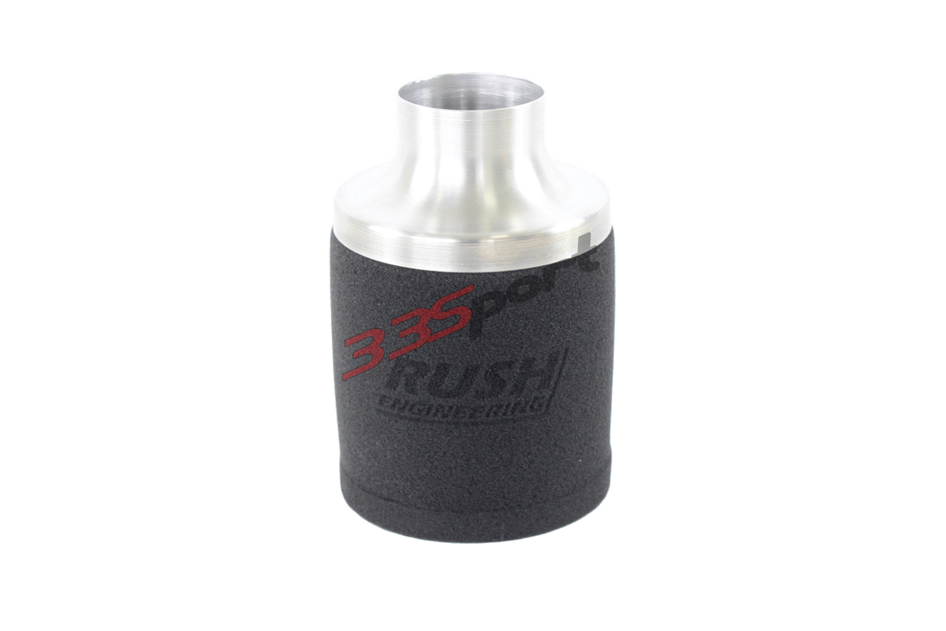 ������ �������� ������������� Rush Engineering, ������ ������� �������� �������������, ������� �������� ������������� ���, ������� �������� ������������� ����
